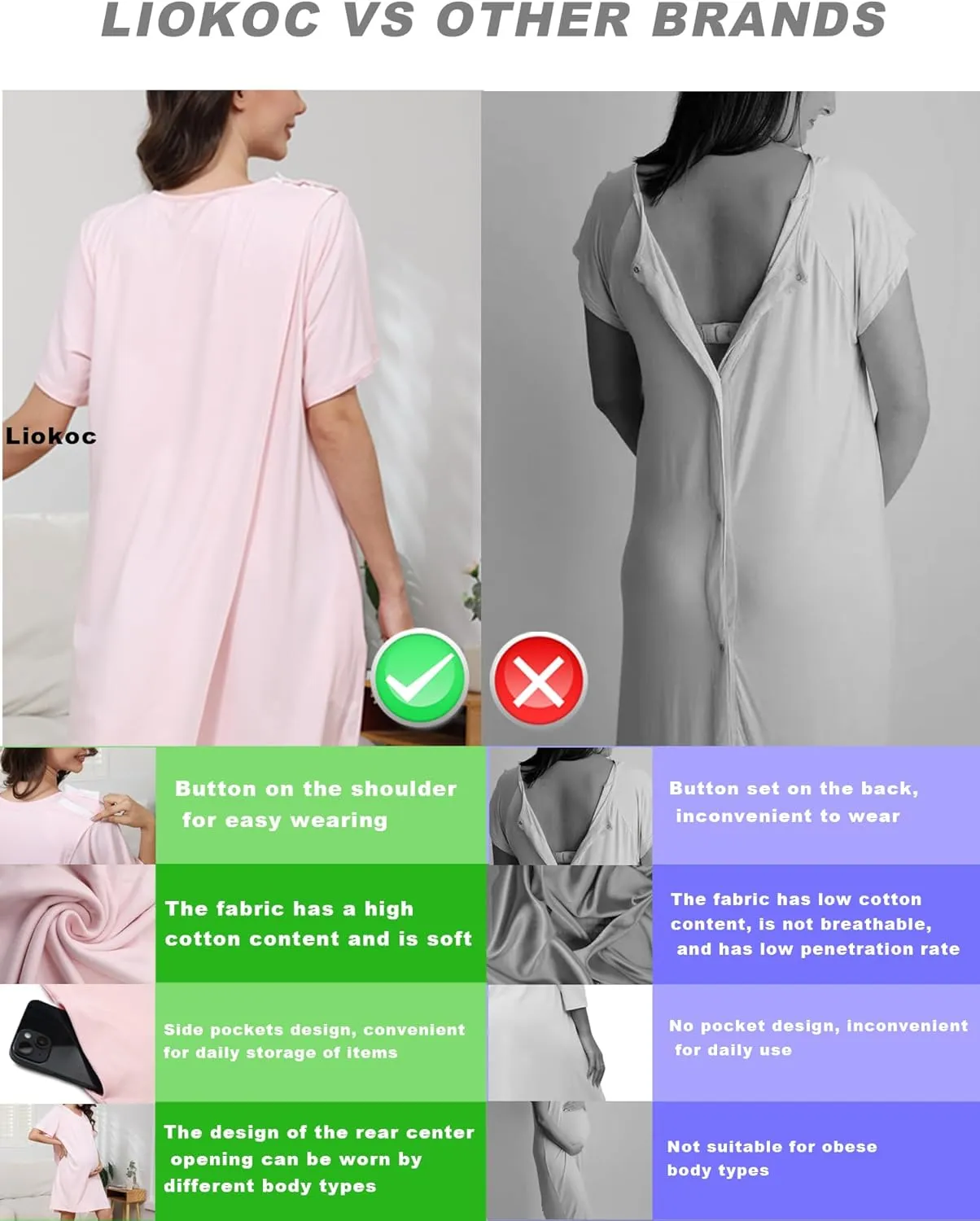 Hospital Gowns for Women Open Back Tear Away Snap Post shoulder Dress Short Sleeve Soft Adaptive Clothing with Pockets