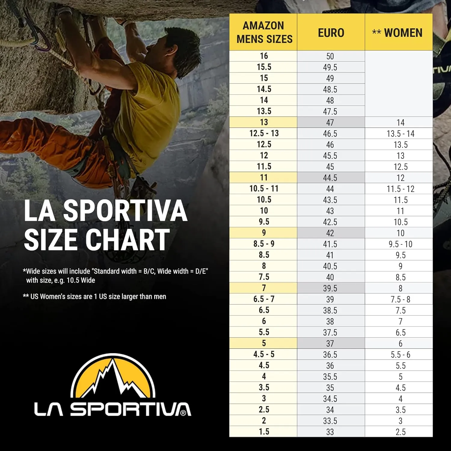 La Sportiva Mens Bushido III GTX Waterproof Trail Running Shoe