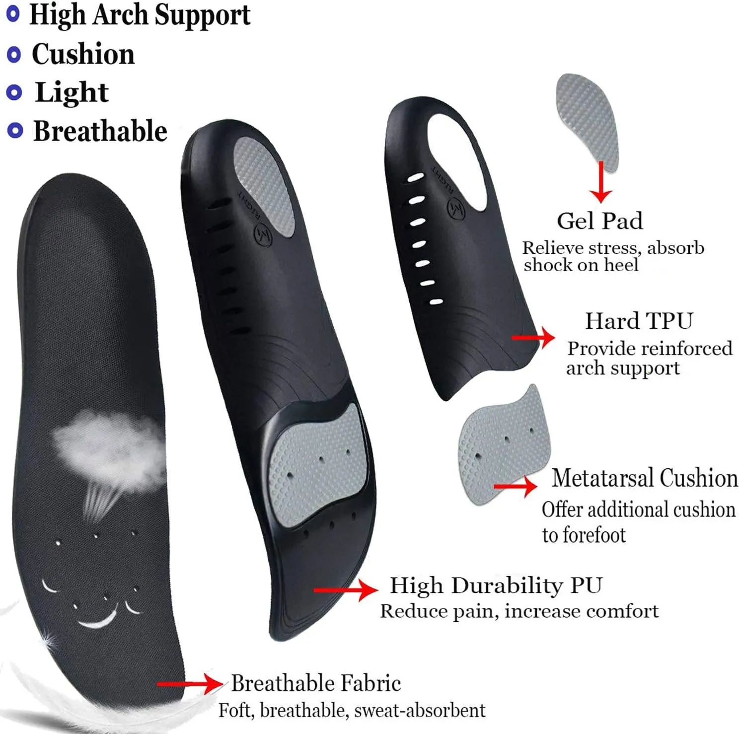 Plantar Fasciitis Arch Support Shoe Inserts Women & Men - Insoles Orthotic Inserts for Flat Feet, Cushioning Shoe Insoles for Foot Pain, Running, Heel Spurs, Arch Pain High Arch - Boot Insoles