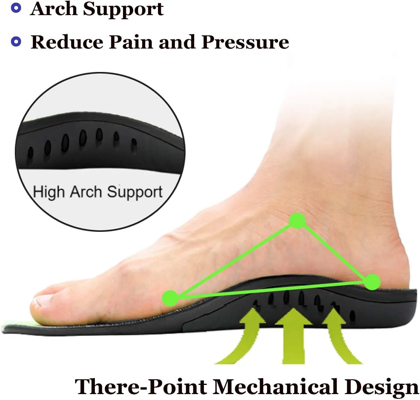 Plantar Fasciitis Arch Support Shoe Inserts Women & Men - Insoles Orthotic Inserts for Flat Feet, Cushioning Shoe Insoles for Foot Pain, Running, Heel Spurs, Arch Pain High Arch - Boot Insoles